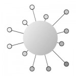 ФИДЖО Зеркало