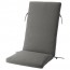 ФРЁСЁН Чехол для подушки на сиденье/спинку - для сада темно-серый