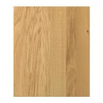 ПЕРФЕКТ НОРЬЕ Накладная панель навесного шкафа - 99 см ПЕРФЕКТ НОРЬЕ Накладная панель навесного шкафа - 99 см