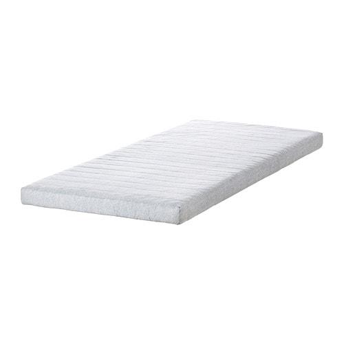 Vooroordeel top werkplaats YOMNA Polyurethane foam mattress - 90x200 cm (203.799.20) - reviews, price,  where to buy