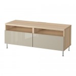 БЕСТО Тумба д/ТВ с ящиками - под беленый дуб глянцевый/бежевый, направляющие ящика,нажимные