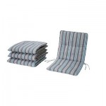 СЭРО Подушка для спинки/сиденья СЭРО Подушка для спинки/сиденья