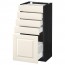 МЕТОД / МАКСИМЕРА Напольный шкаф с 5 ящиками - под дерево черный, Будбин белый с оттенком, 40x37 см