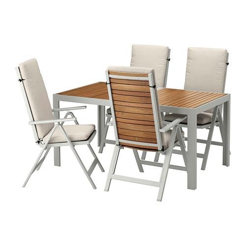 ШЭЛЛАНД Стол+4 кресла, д/сада - Шэлланд светло-коричневый/ФРЁСЁН/ДУВХОЛЬМЕН бежевый ШЭЛЛАНД Стол+4 кресла, д/сада - Шэлланд светло-коричневый/ФРЁСЁН/ДУВХОЛЬМЕН бежевый
