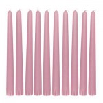 ДЖУБЛ Неароматическая свеча