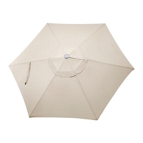 ЛИНДЭЙА Купол зонта от солнца
