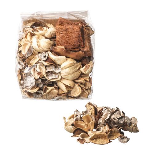 DOFTA цветочная отдушка DOFTA цветочная отдушка