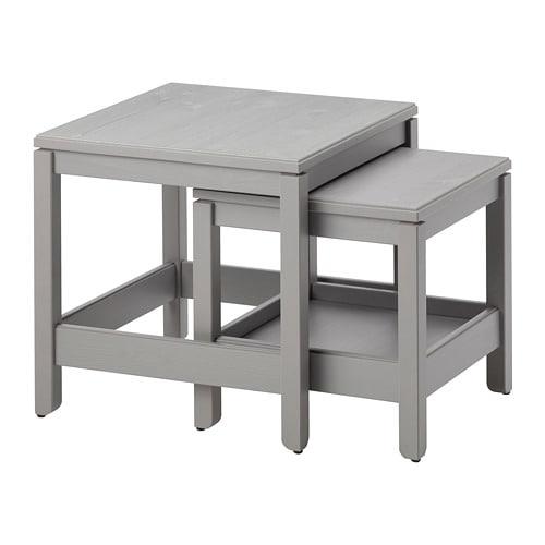 ХАВСТА Комплект столов, 2 шт - серый