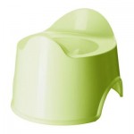 ЛЭТСАМ Горшок - зеленый ЛЭТСАМ Горшок - зеленый