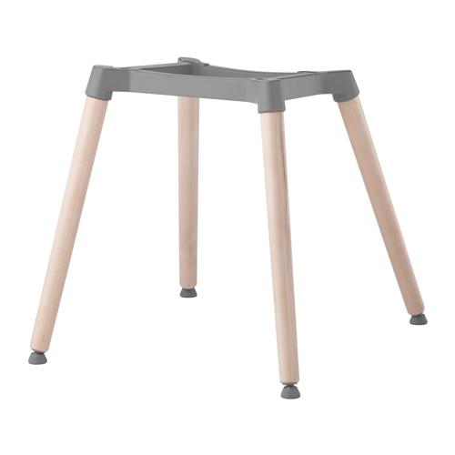 ЭРНФРИД Основание