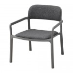 YPPERLIG кресло