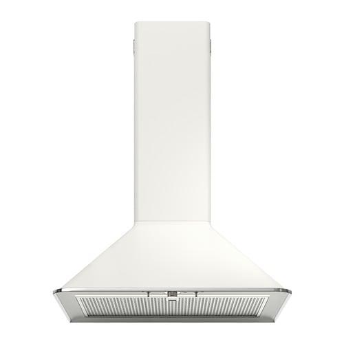 МАТТРАДИТИОН Колпак вытяжного шкафа стенн крепл МАТТРАДИТИОН Колпак вытяжного шкафа стенн крепл