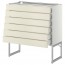 МЕТОД / МАКСИМЕРА Напольн шкаф 6фронт пнл/6 низ ящ - белый, Будбин белый с оттенком, 80x37x60 см
