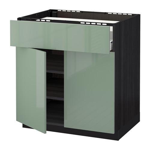 METOD/FÖRVARA нплн шк д/врч пнл/ящ/плк/2дв