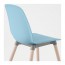 LEIFARNE стул голубой/Эрнфрид береза 52x50x88 cm