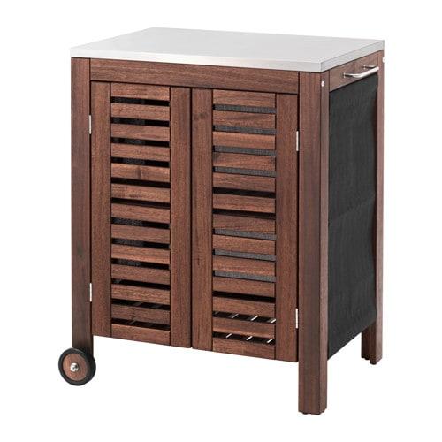 ЭПЛАРО / КЛАСЕН Модуль для хранения, садовый