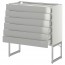 МЕТОД / МАКСИМЕРА Напольн шкаф 6фронт пнл/6 низ ящ - белый, Гревста нержавеющ сталь, 80x37x60 см