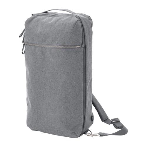 ФОРЕНКЛА Рюкзак