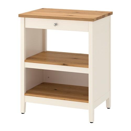 ТОРНВИКЕН Кухонн стол-остров ТОРНВИКЕН Кухонн стол-остров