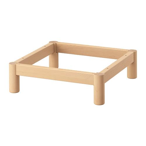 EKET основание