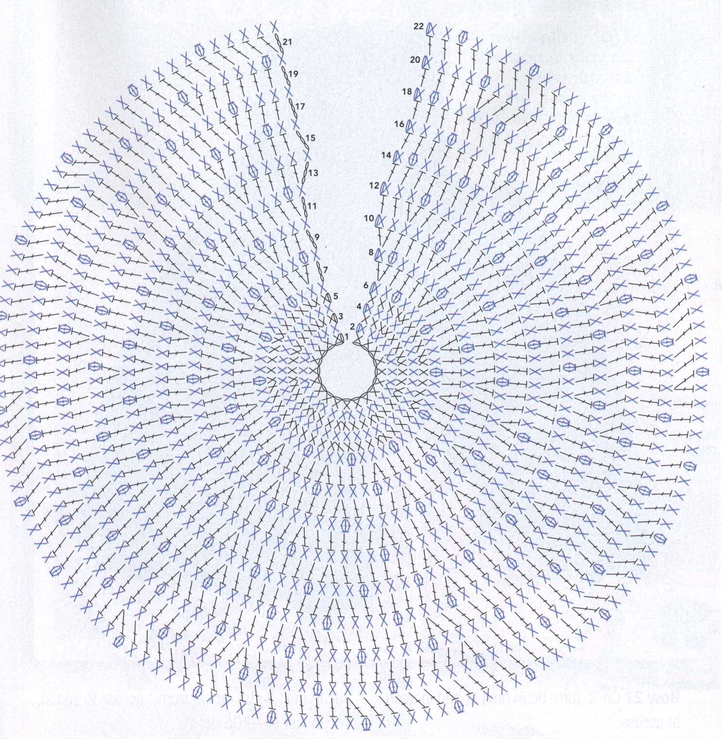 Варианты вязания абажуров